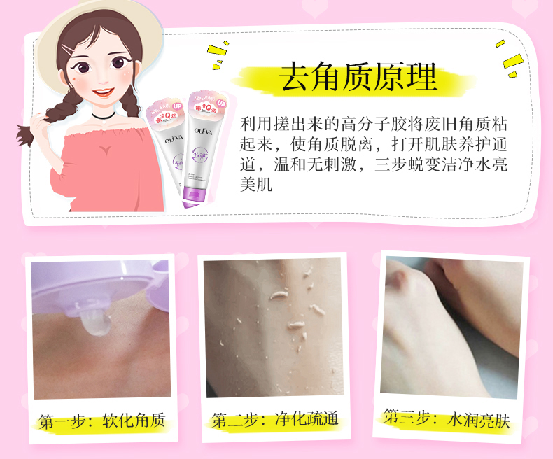 Olofi xác thực chính hãng cửa hàng ủy quyền chính thức tẩy tế bào chết trên khuôn mặt cơ thể đến tẩy tế bào chết tẩy da chết quế hồi