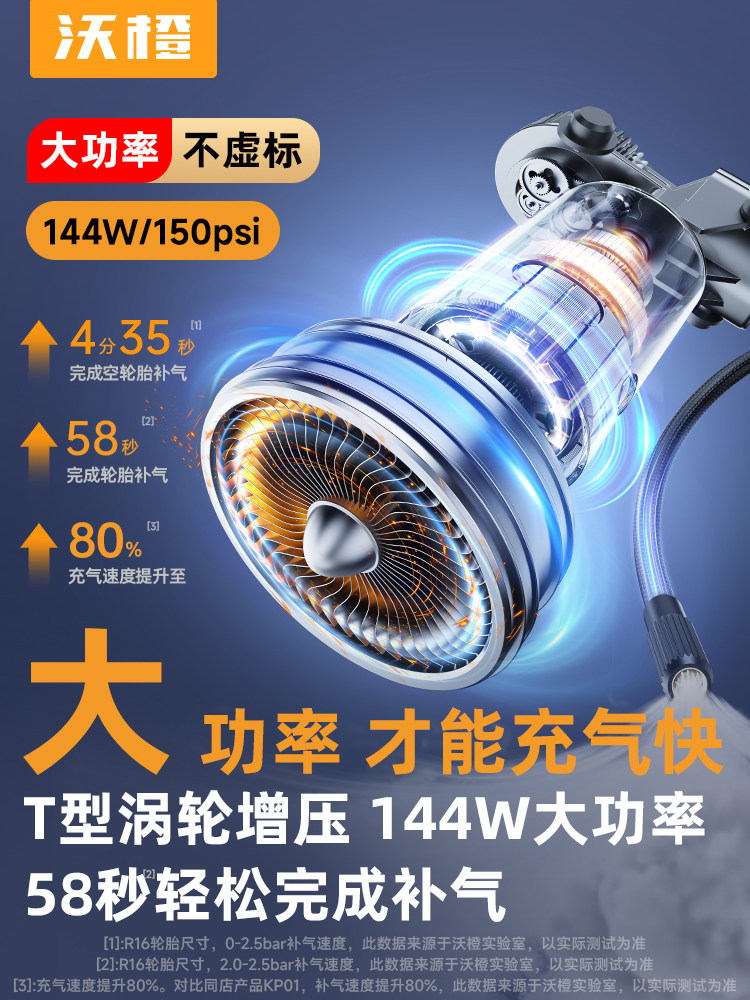 Wocheng Car Air Pump, Portable Wireless Electric Tire Pump with Tire Pressure Gauge, Small and Specialized