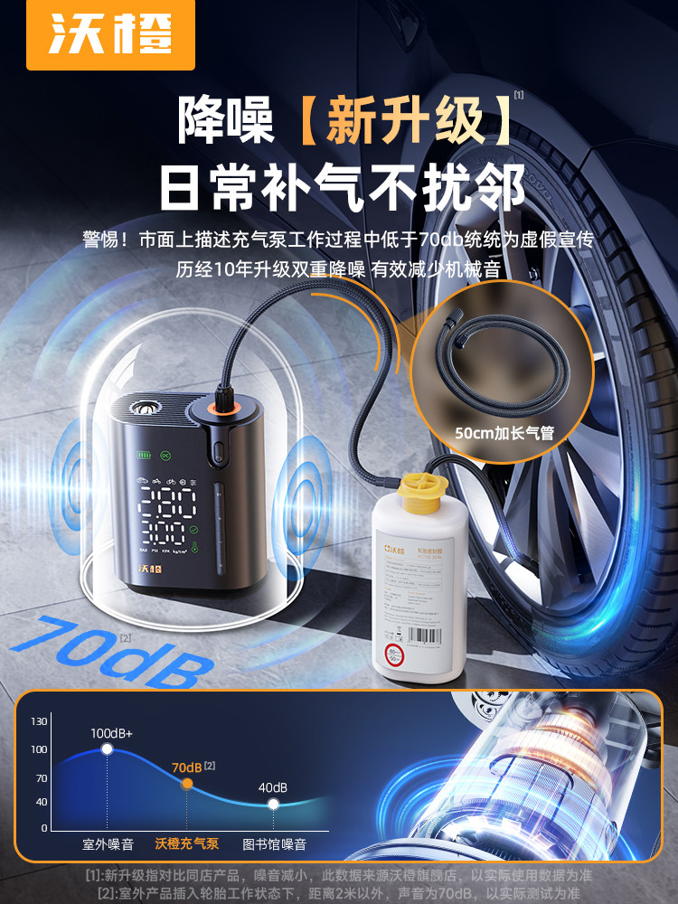 Wocheng Car Air Pump, Portable Wireless Electric Tire Pump with Tire Pressure Gauge, Small and Specialized