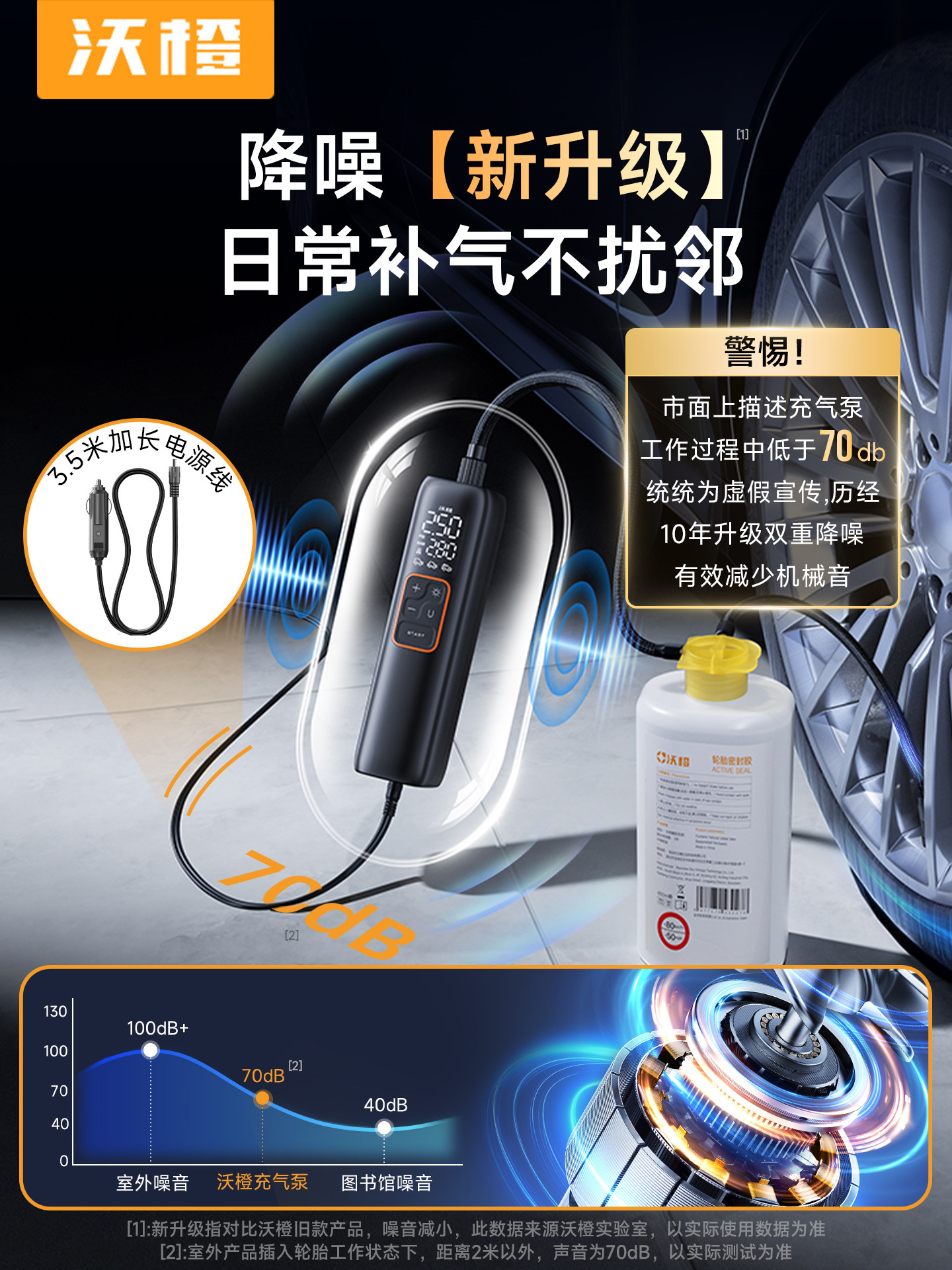 Wocheng Wired Car Air Pump, Portable Tire Inflator for Cars, with Tire Pressure Measurement, Cigarette Lighter Dedicated Cylinder