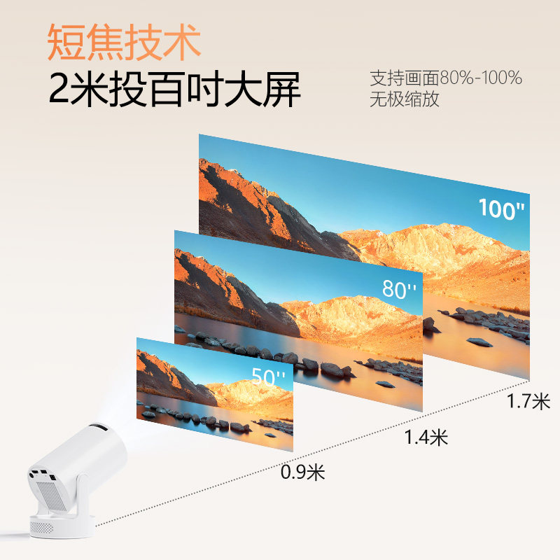 [2026 New Model]Magcubic Hy300Pro+ Home Ultra-Hd Projector for Living Room and Bedroom, Can Connect to Mobile Phone for Wireless Screen Projection, Small Projector for Dormitory, Rental, and Office Use