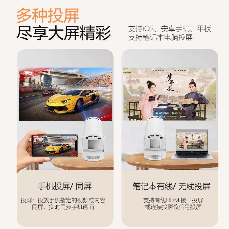 [2026 New Model]Magcubic Hy300Pro+ Home Ultra-Hd Projector for Living Room and Bedroom, Can Connect to Mobile Phone for Wireless Screen Projection, Small Projector for Dormitory, Rental, and Office Use