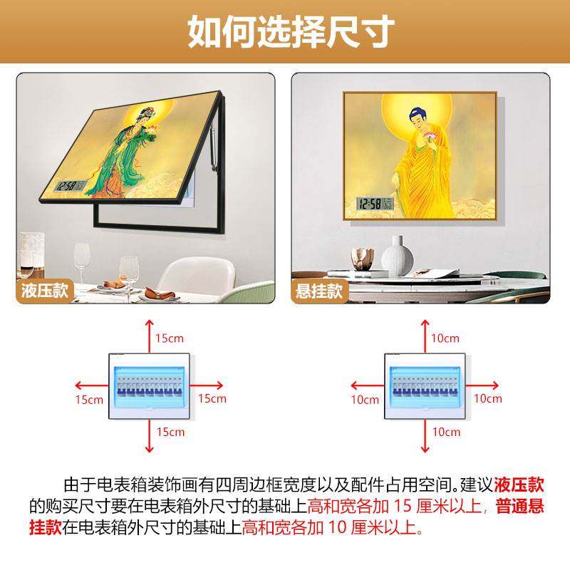 New Chinese-Style Decorative Painting with Clock and Meter Box Cover for Power Supply, Guanyin Switch Cover for Modern Distribution Box