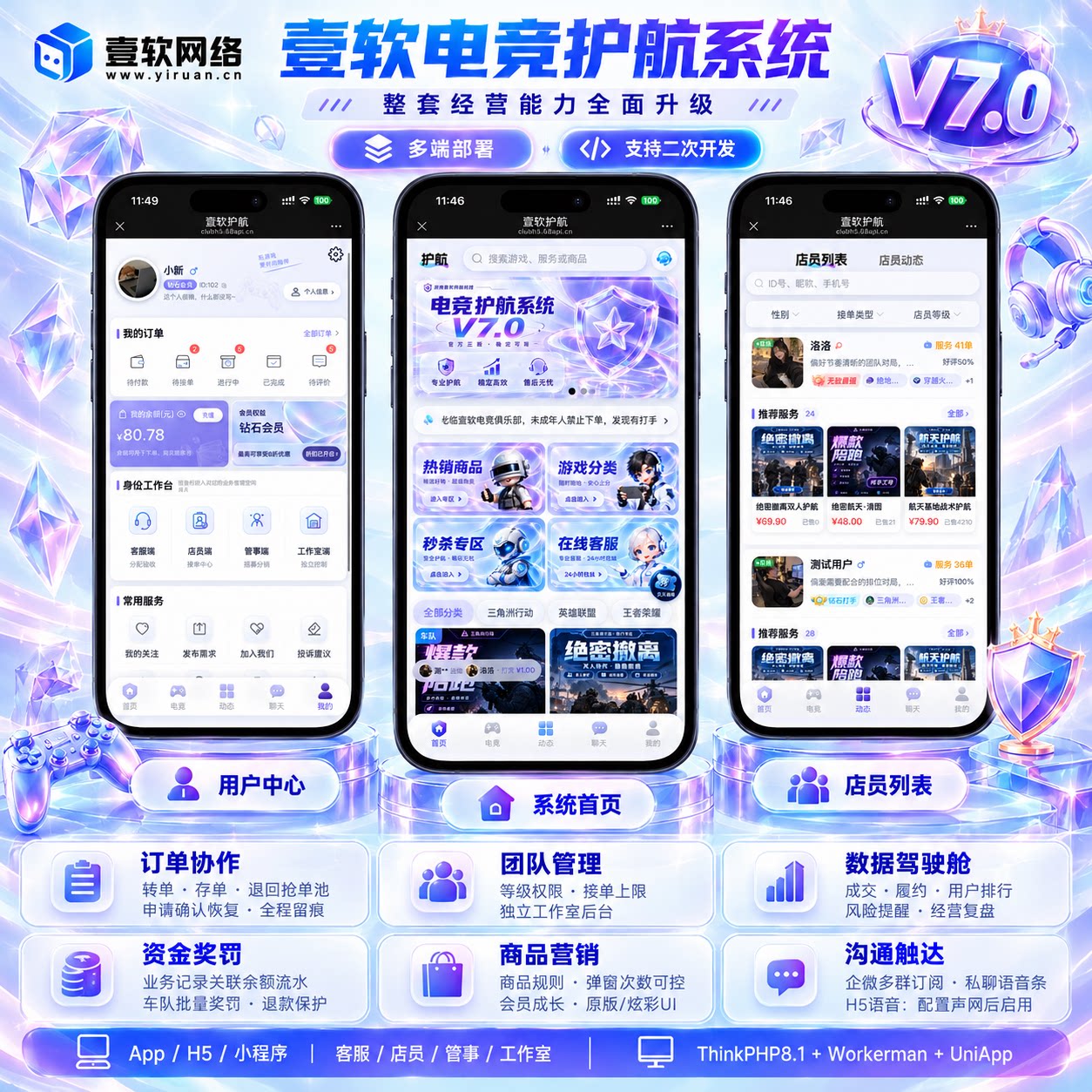 【正版V7.0】壹软护航游戏代练系统源码支持APP小程序h5三角州电竞护航游戏代练，新一代陪玩护航系统源码 | ThinkPHP8.1 + Workerman高性能IM + Uniapp多端-济南壹软网络科技