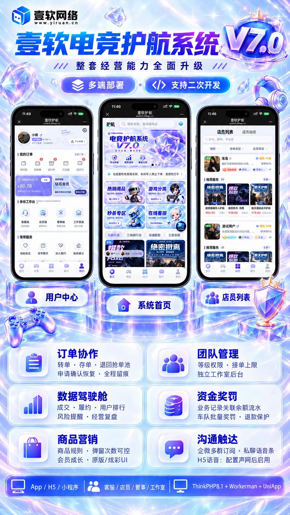 图片[6]-【正版V7.0】壹软护航游戏代练系统源码支持APP小程序h5三角州电竞护航游戏代练，新一代陪玩护航系统源码 | ThinkPHP8.1 + Workerman高性能IM + Uniapp多端-济南壹软网络科技