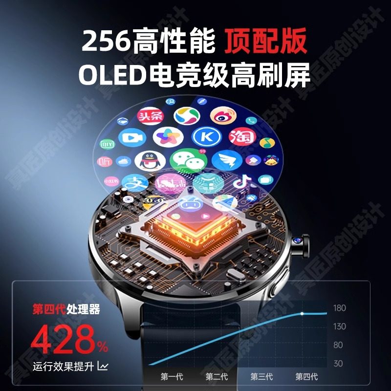 拯救你的社交形象！微信名男简单大气上档次绝绝子，速来抄作业！