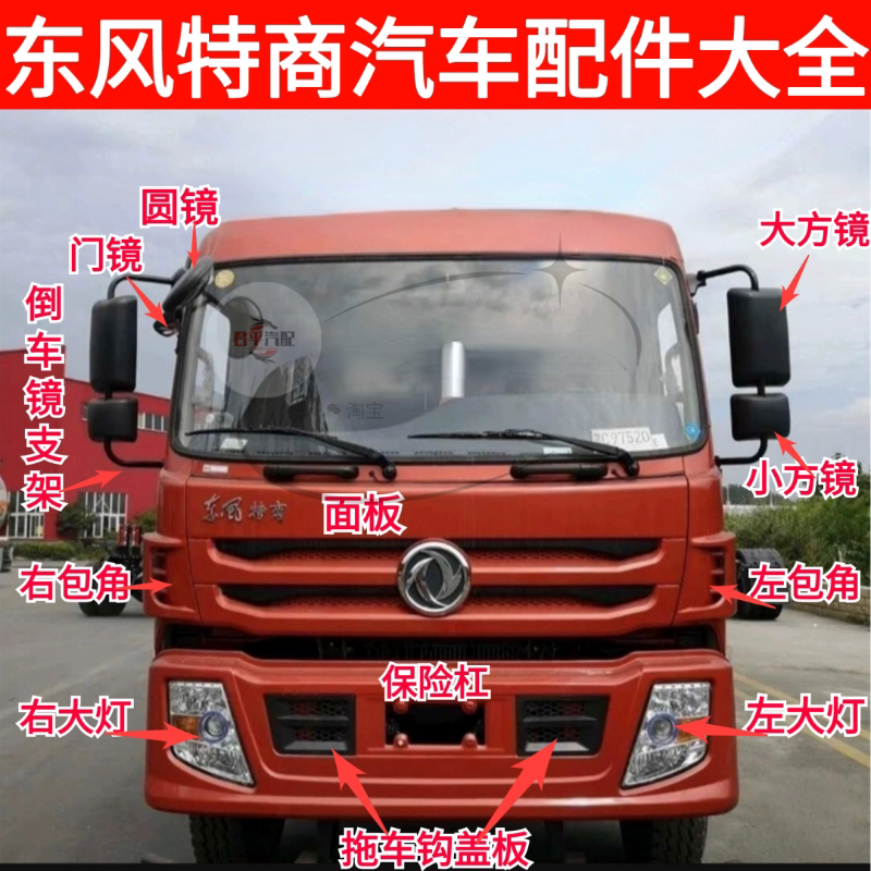 Dongfeng Special Shang Qingyu Accessories Headlight Bumper Panel Outer Side Panel Pedal Guard Reversing Mirror Wheel Cover Sunshade