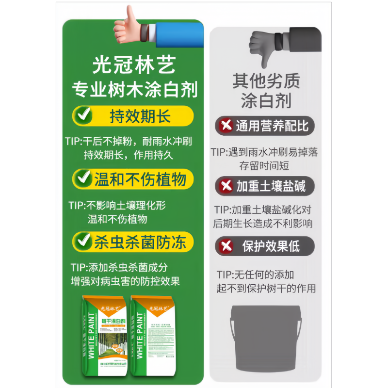 树干卫士：光冠涂白剂守护园林生态