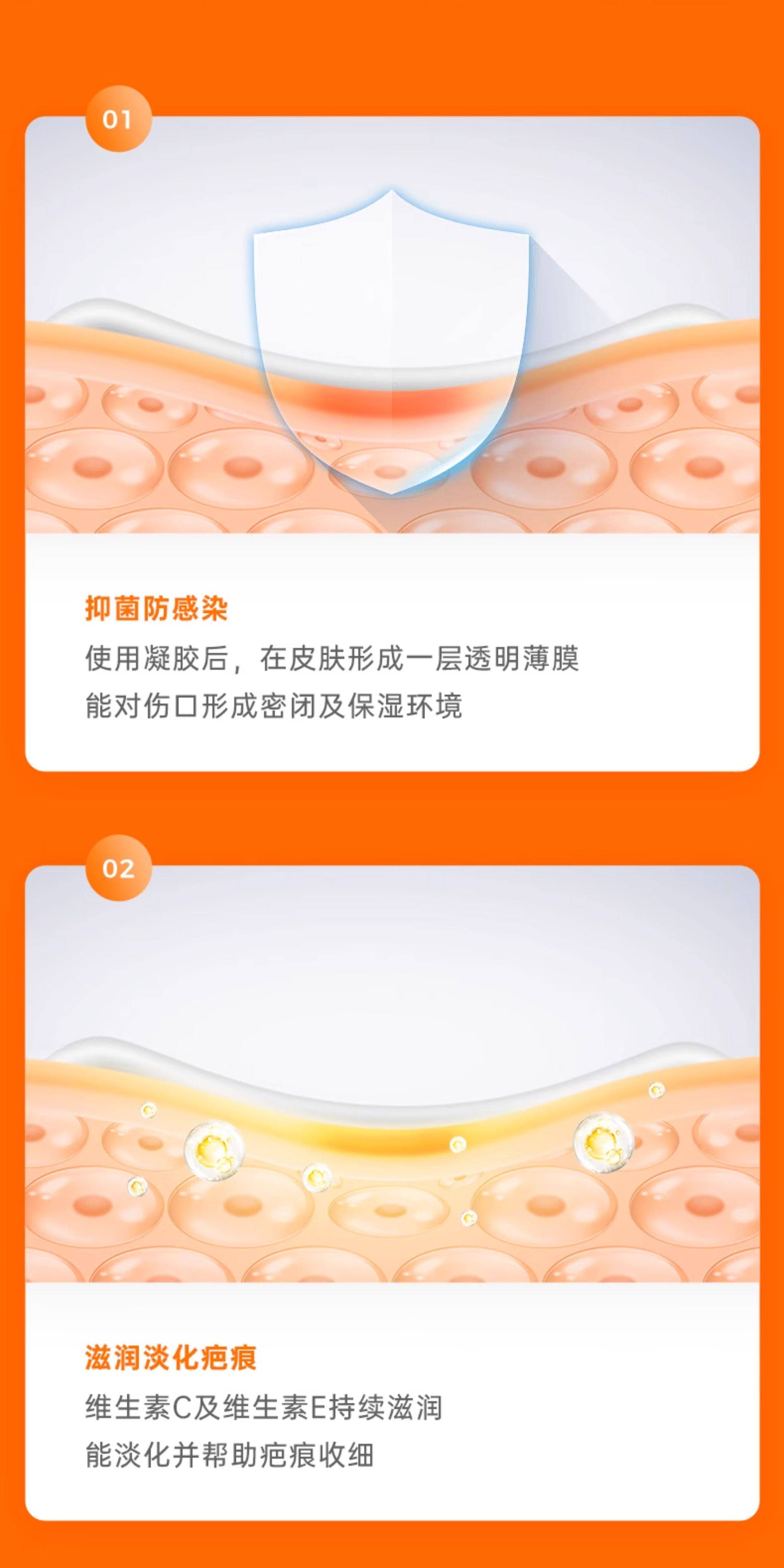 товар из китая heraderm赫丽敷剖腹产疤痕贴增生疤痕恢复凝胶三层丽森卡疤痕贴
