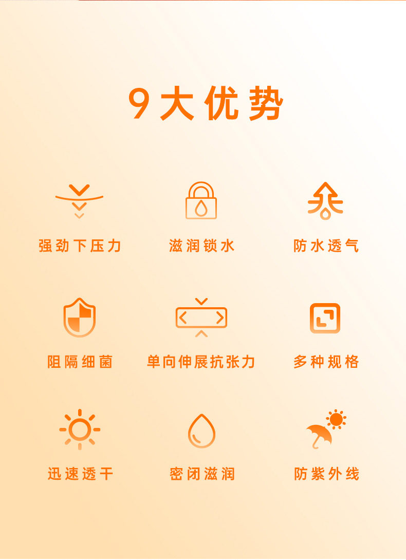 товар из китая heraderm赫丽敷剖腹产疤痕贴增生疤痕恢复凝胶三层丽森卡疤痕贴