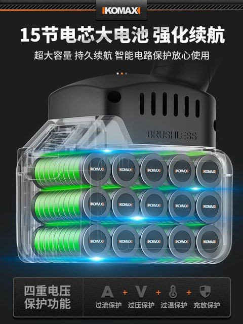 German Premium Imported Rechargeable Electric Saw for Home Use, Woodworking-Specific Lithium Electric Saw, Circular Saw, Handheld Saw