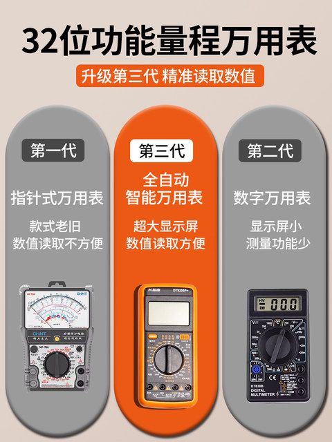 German High-Quality Imported Electrical Training Parts, Specialized for Exams, Multimeter, Soldering Iron, Toolbox, Electromechanical Integration