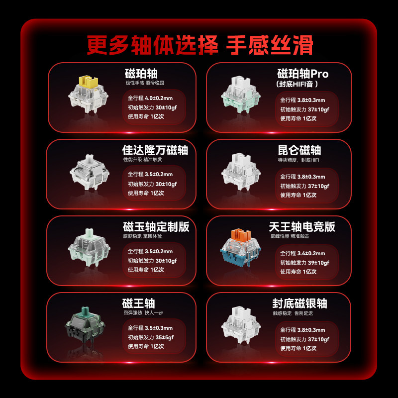 Meijia Shi Mad60/68 He E-Sports Magnetic Switch Keyboard Mad68Pro Gaming-Specific Mechanical Keyboard 61/68 Keys