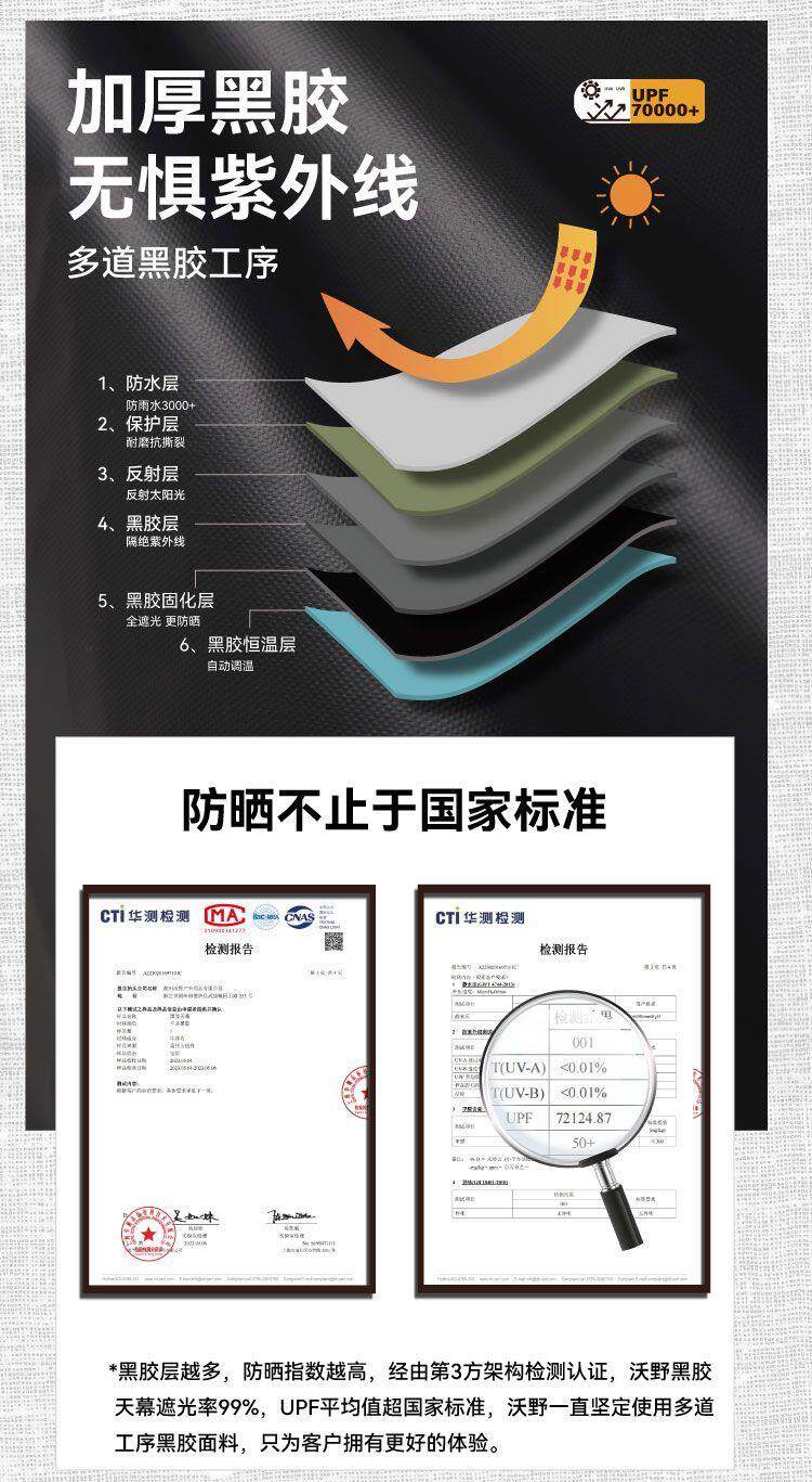 Атриум 沃野户外全遮光黑胶牛津布天幕防大雨防晒超大沙滩遮阳防雨棚遮阳