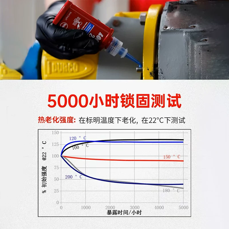 Немецкий LOCTITE Han Gaogutai 263 клей 243 резьбовой клей 222 фиксирующий агент 271272 плоскость уплотнение