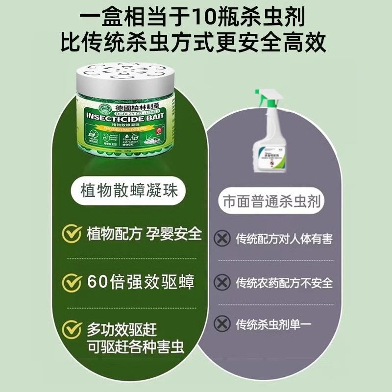 German Insect Repellent Indoor Non-Toxic Cockroach Repellent Magic Tool Household Insect Repellent Fly Killer Pest Control Aromatherapy Insecticide