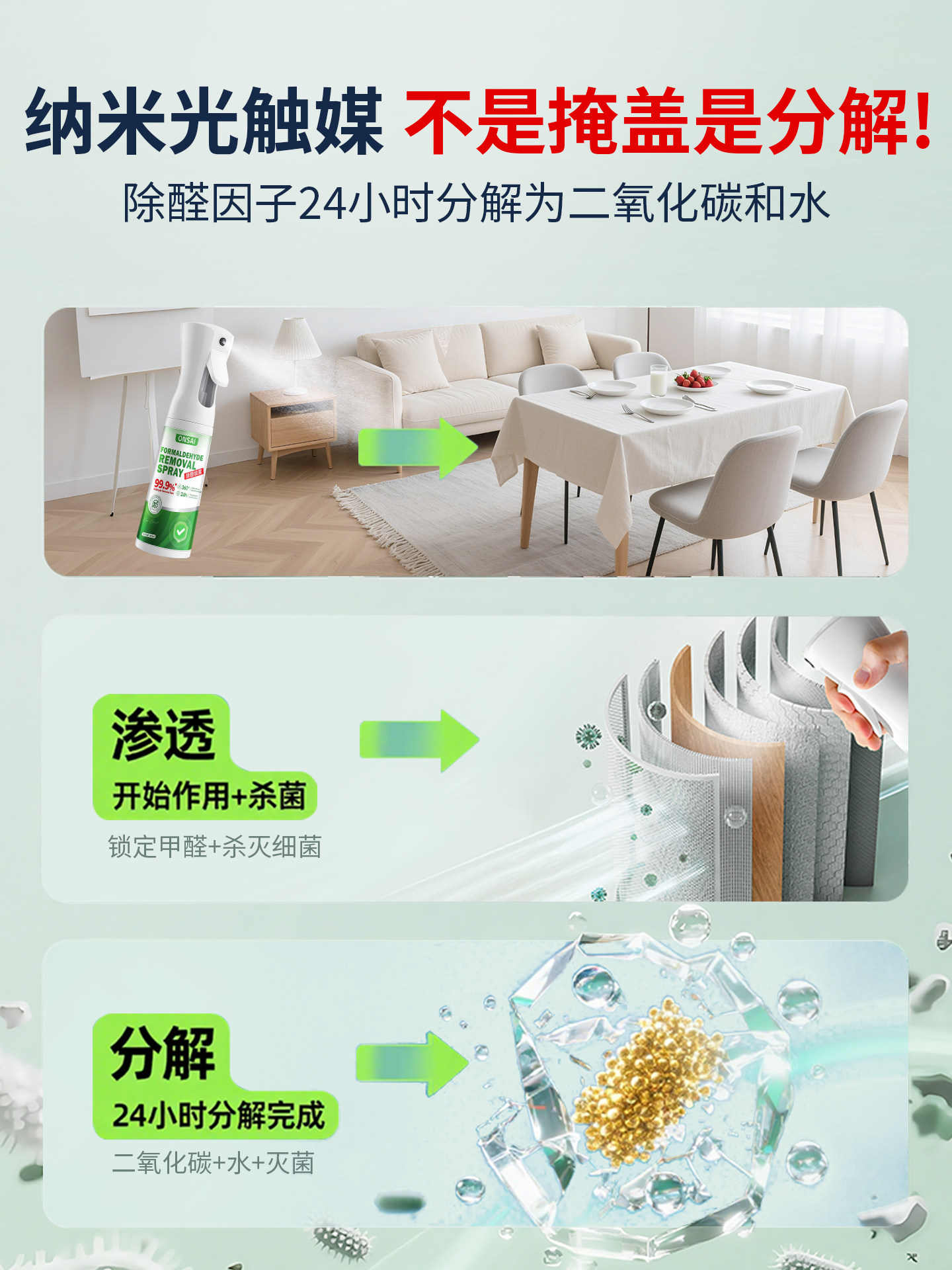 Formaldehyde Removal Spray Magic Tool for New Homes, Urgent Move-In, Removal Agent for New Cars, Household Photocatalyst Active Manganese Formaldehyde Removal Tablets