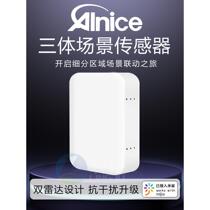 Anais three-body sensor third generation space area division Mijia scene linkage custom area target