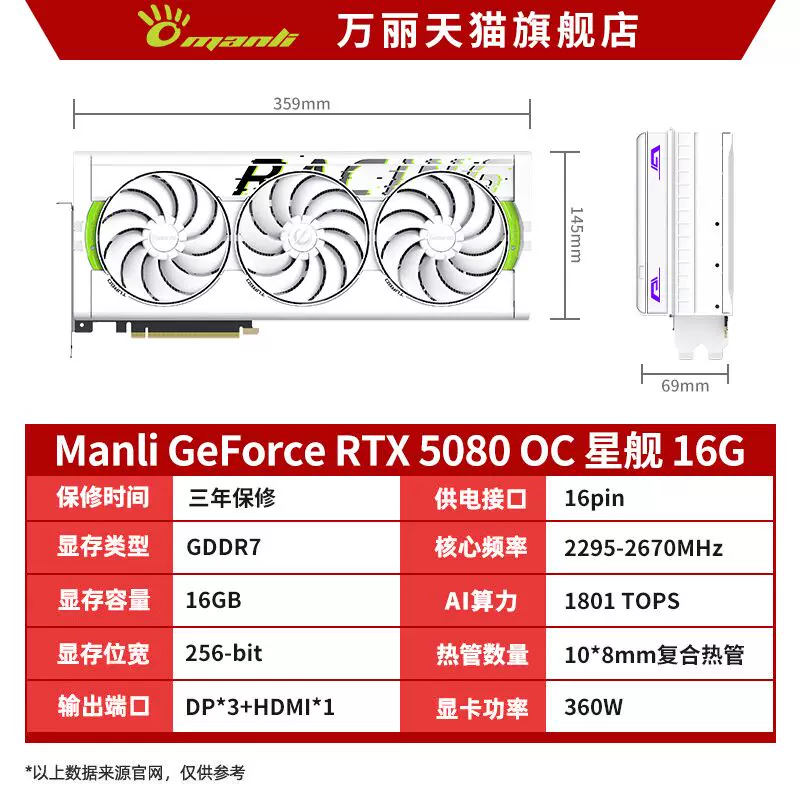 Премиум GeForce RTX 5070/5070Ti/5080 настольный компьютер с ИИ рендерингом, автономная графическая карта для киберспорта