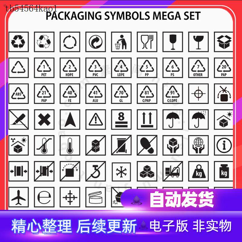 Идентификационные знаки для внешней картонной упаковки, иконки-предупреждения о безопасности при транспортировке, шаблон векторного дизайна в формате AI