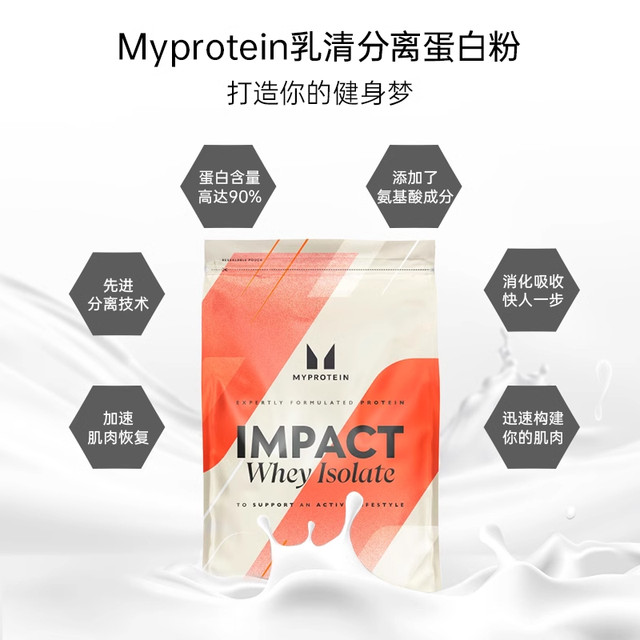 Myprotein Panda Whey Protein Isolate Powder 5.5 Lbs 2.2 Lbs Iso Impact Whey Isolate
