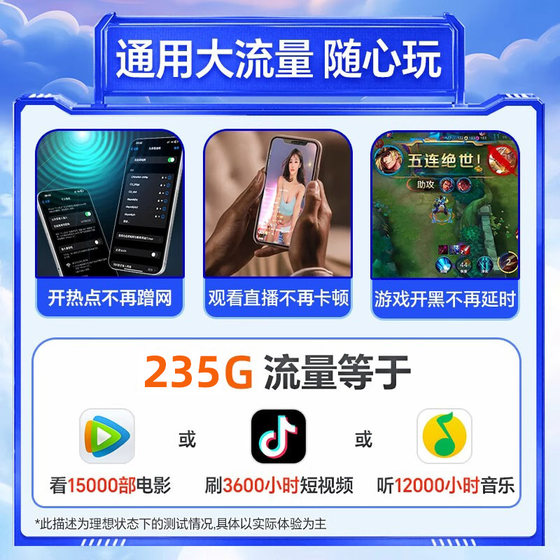 中国联通流量卡纯流量上网卡无线限流量卡全国通用4g5g手机电话卡