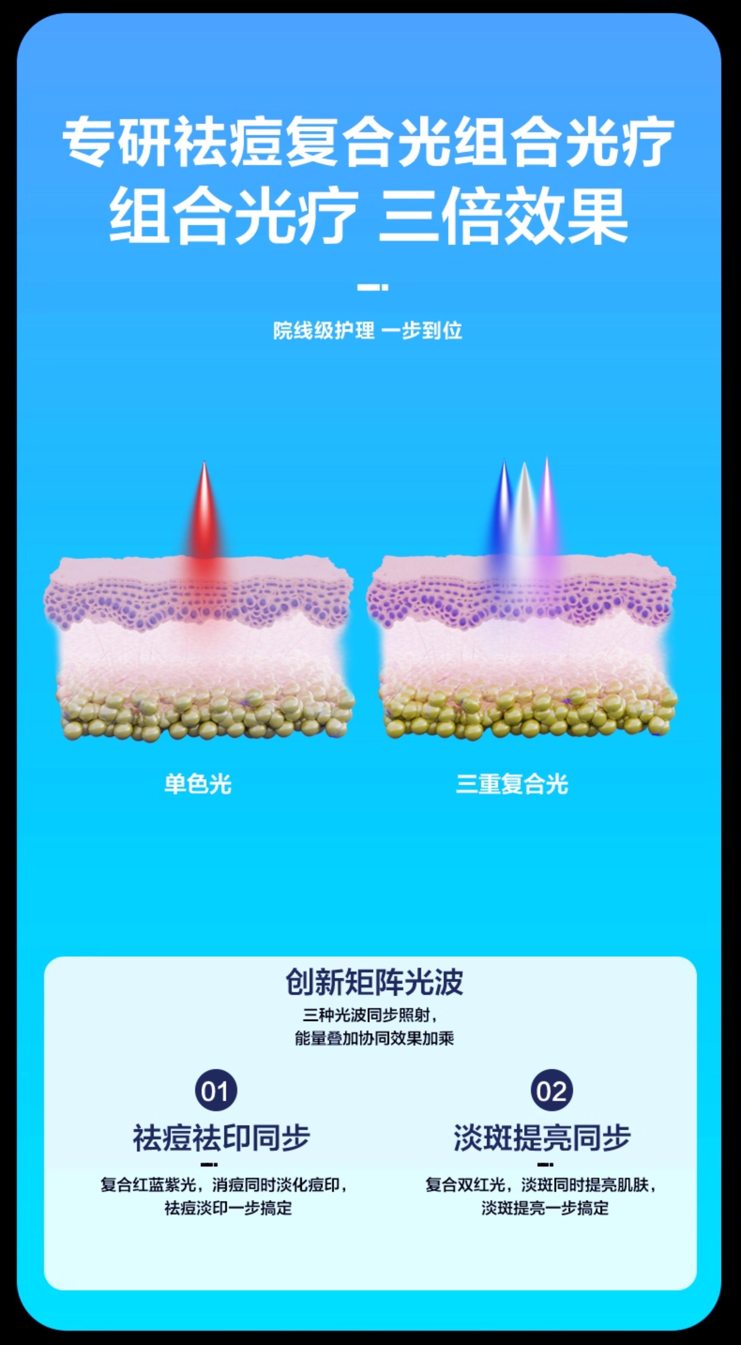 Инструмент LED красоты skillano丝柯兰诺光子嫩肤红蓝光美容脸部祛痘面罩光谱仪led仪器