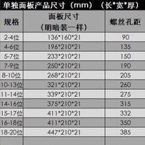 Zhanyeqiang electric box panel luxury universal transparent multi-position cover electric control box cover light and dark electric box cover
