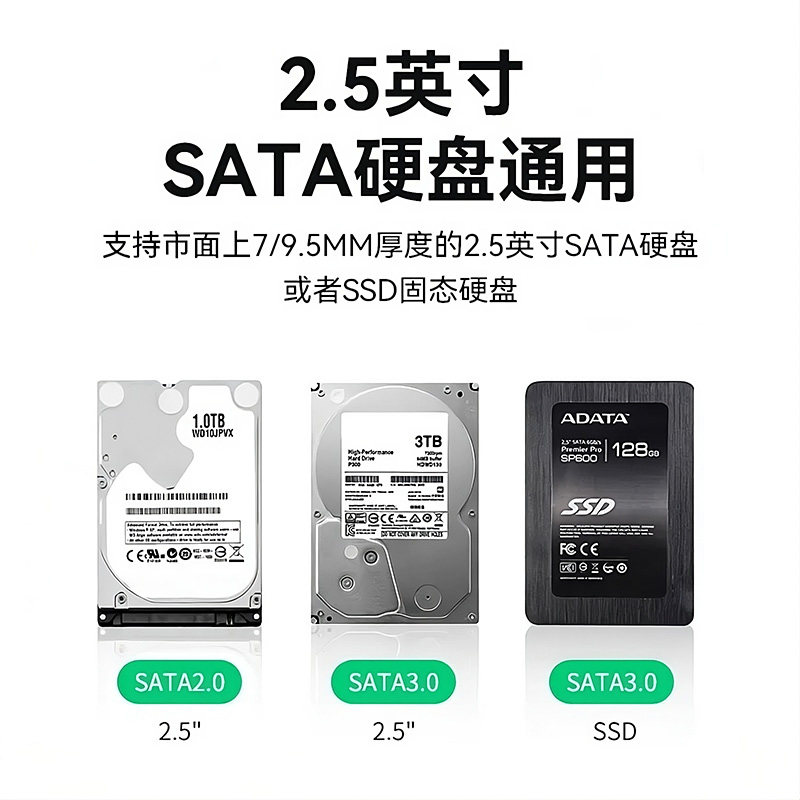 2.5inch Mobile Hard Drive Enclosure Usb3.0 Laptop Type-C Mechanical Sata Solid-State External Ssd Universal
