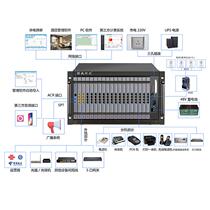 Guowei Times 5D program-controlled telephone exchange 16 in 160 176 192 208 224 240 256 out