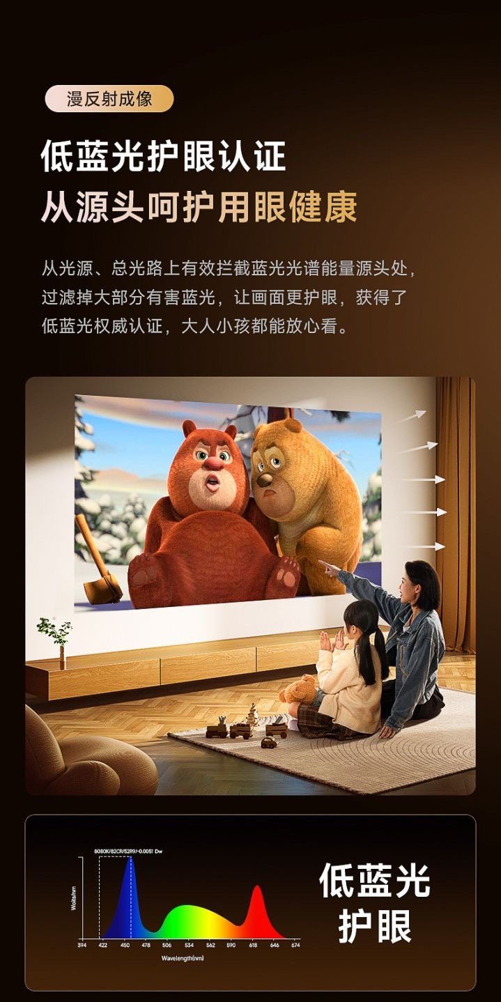 极米Z7X投影仪【巨幕云台高亮投影】超高清家用手机投屏白天家庭影院小型卧室客厅智能投影机宿舍便携可连手