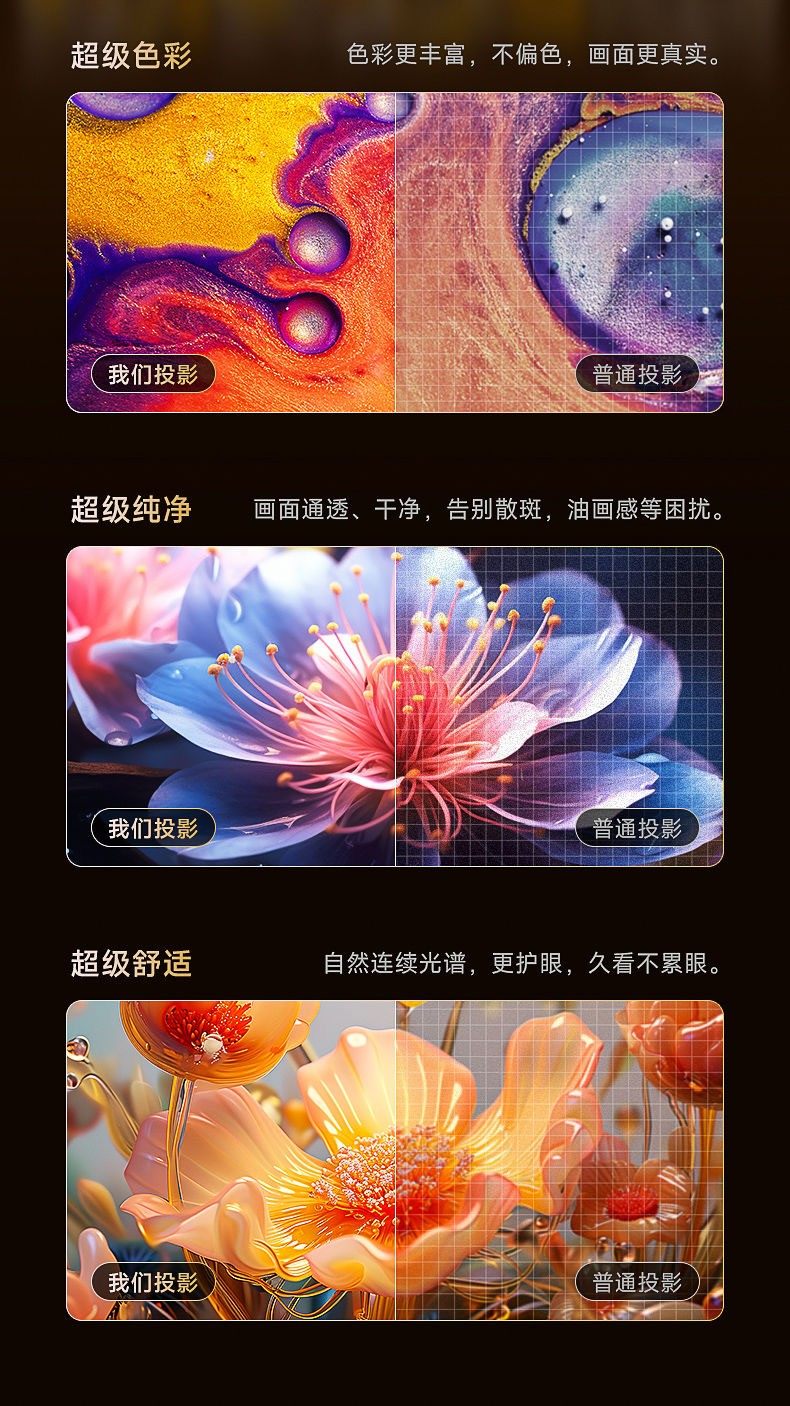 极米Z7X投影仪【巨幕云台高亮投影】超高清家用手机投屏白天家庭影院小型卧室客厅智能投影机宿舍便携可连手