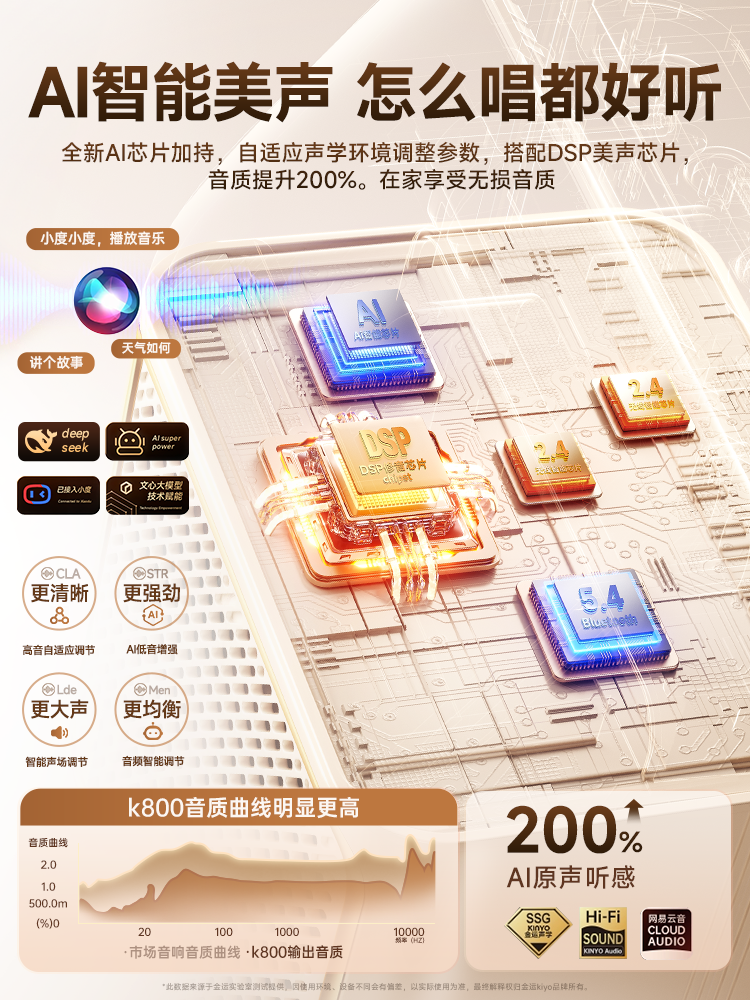 Bluetooth Speaker Home Karaoke Microphone All-In-One Karaoke System with Display Screen