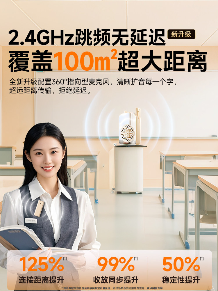 Wireless Lavalier Microphone Amplifier for Teachers, Dedicated for Lectures and Speeches, Loudspeaker