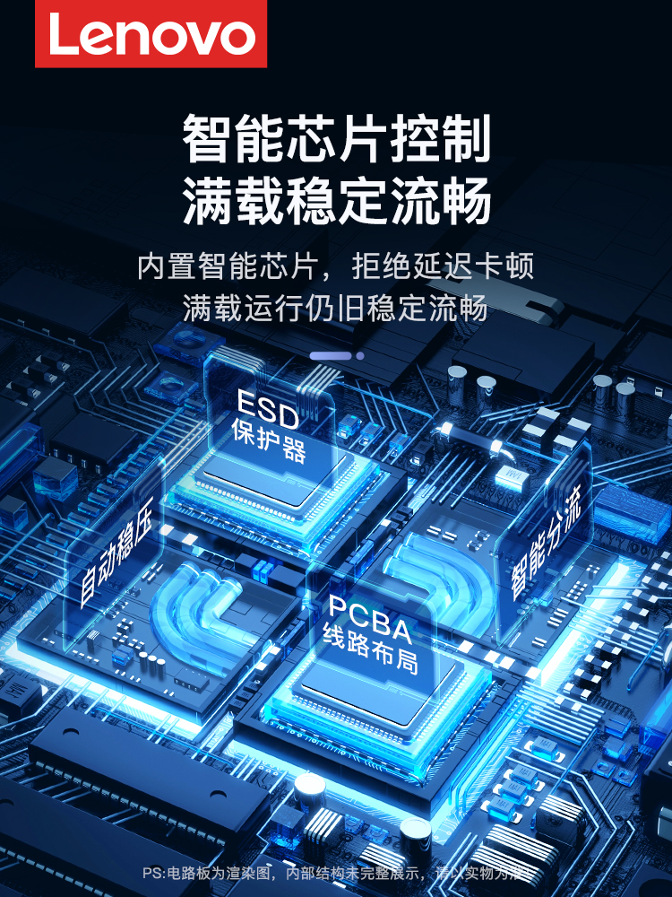 Lenovo Type-C Docking Station Multi-Port HDMI Interface Expansion USB Hub Screen Projection Converter Suitable for Apple MacBook Huawei Laptops Tablets iPad Docking Station