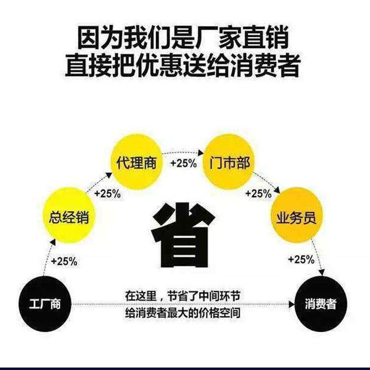 Райс мельница 40型碾米机家用打米机小型剥谷机脱壳机大米小米碾米机玉米去皮机