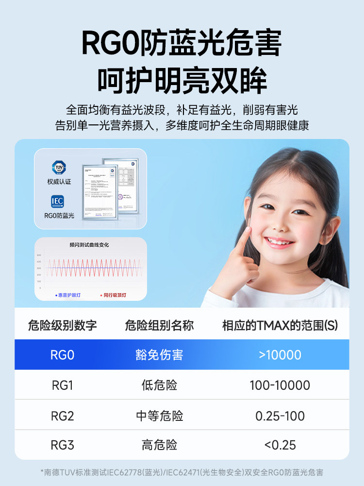 Hp Lighting Eye-Protection Bedroom Lamp Simple Modern 2025 New Model Master Bedroom Room Lamp Ceiling Lamp Cozy Cloud Lamp