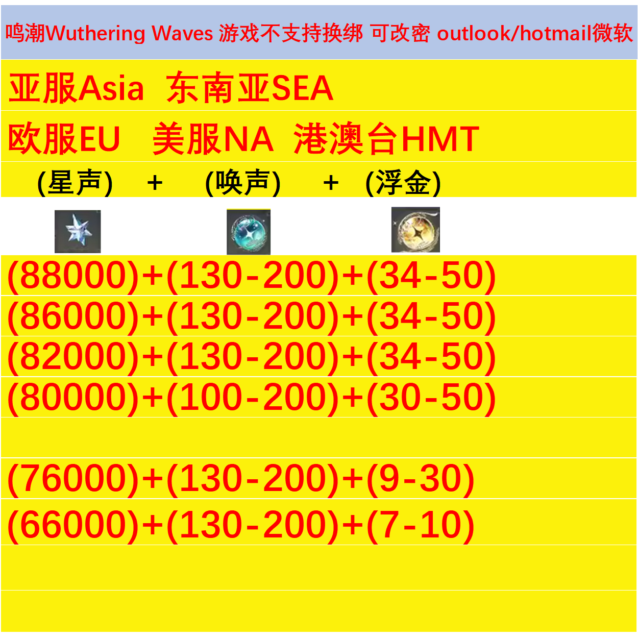 Wuthering Waves International Server Globaleunasia Southeast Asia Sea Europe and America Self-Drawn Accounts