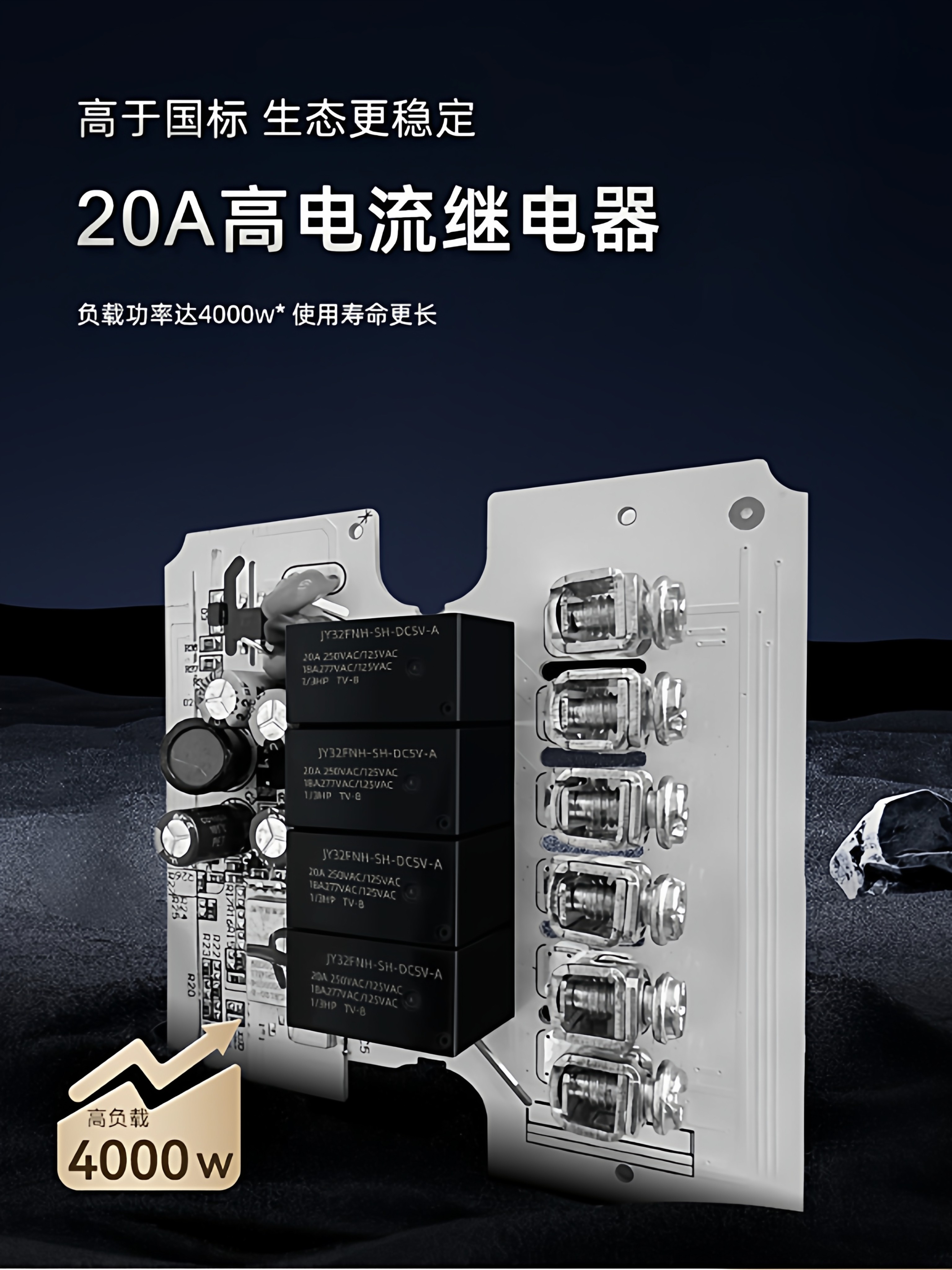 20A High-Power Smart Switch with Bluetooth Mesh 2.0 Has Been Integrated into the Mijia App and Is Compatible with Xiao Ai's Voice Control
