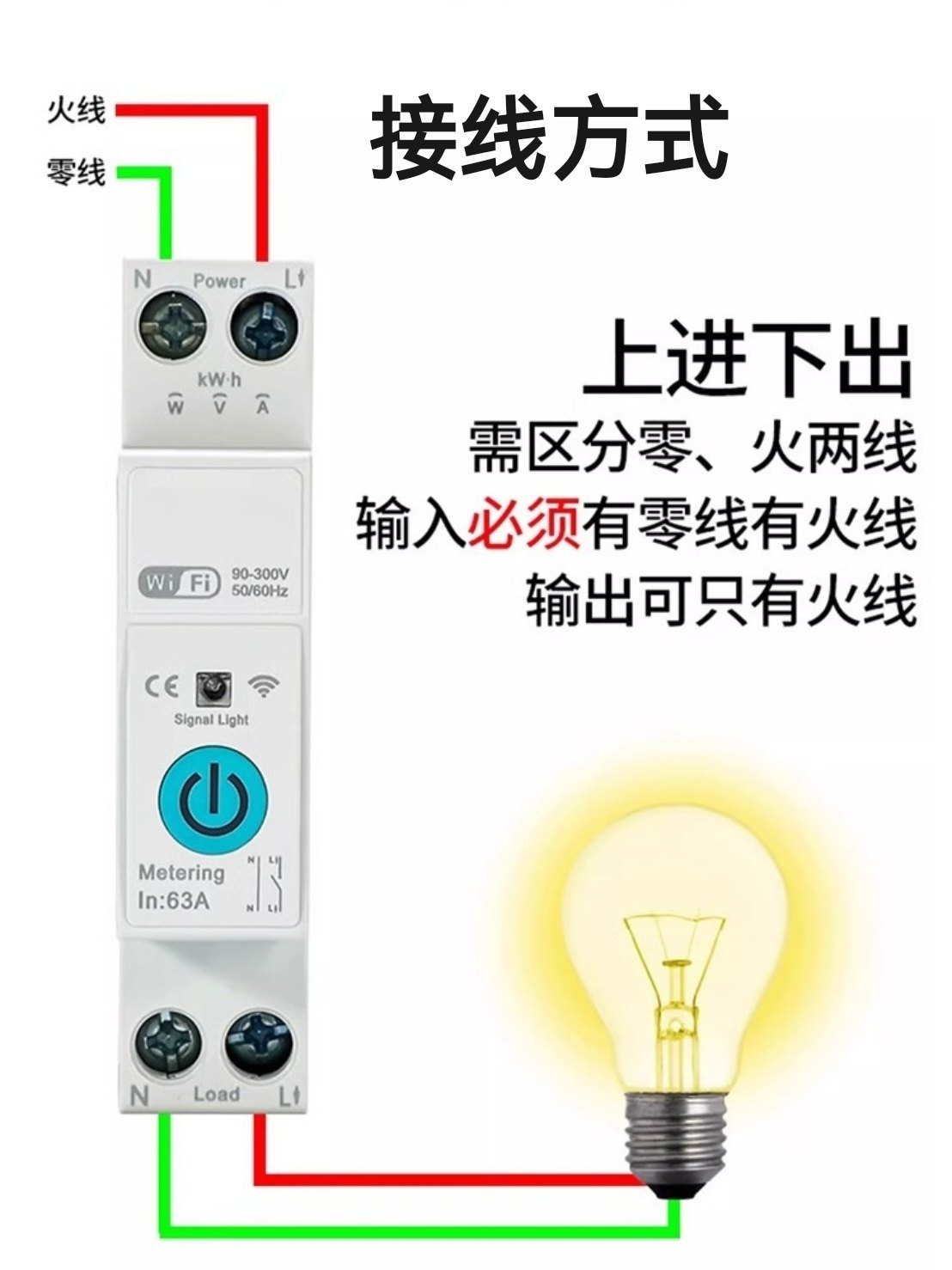 Already Connected to the Mijia App, Smart Wifi Circuit Breaker, Wifi Circuit Breaker, Remote Smart Timing and Voice Control Via Mobile Phone