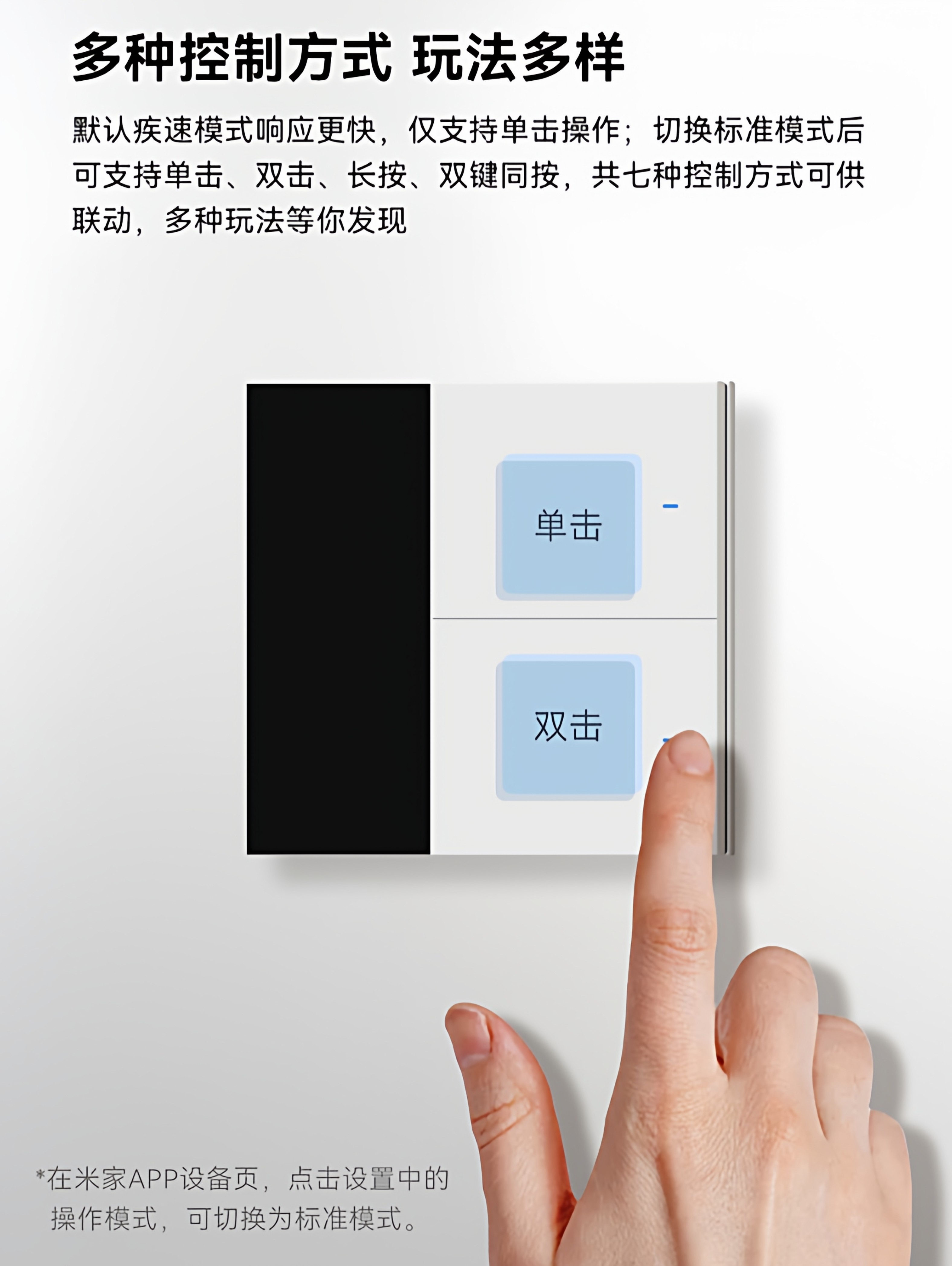 Already Connected to the Mijia App, High-End Screen Display Smart Switch with Bluetooth Mesh 2.0, Whole-House Smart Home, Xiaoai Voice Control