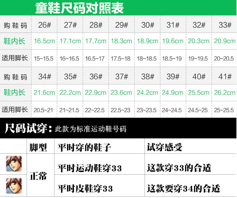 儿童凉鞋男童2026夏季新款男孩软底防滑涉水沙滩鞋中大童网面凉拖 — 1