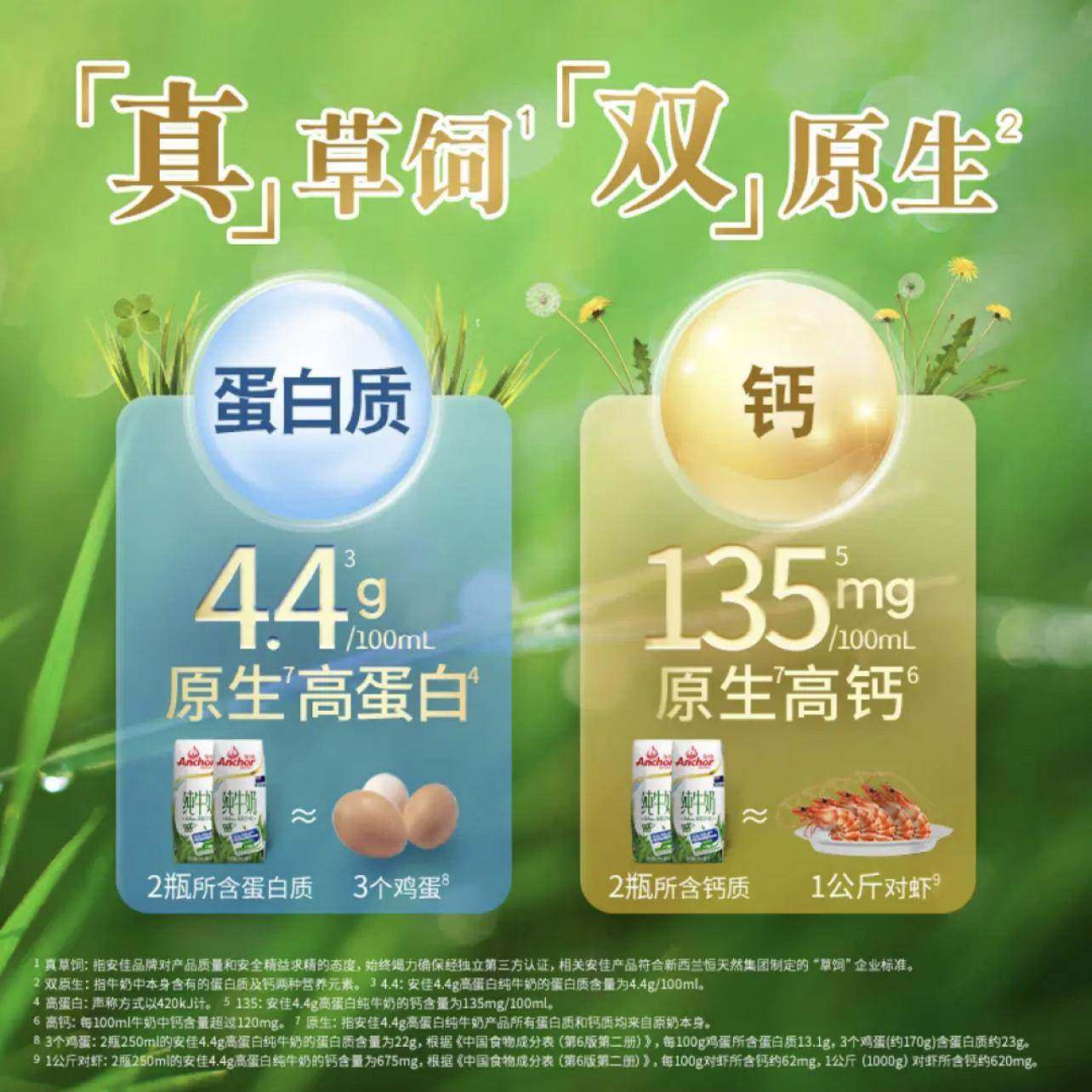 阿尔乐VS安佳，牛奶界的双雄争霸！谁才是你餐桌新宠？!