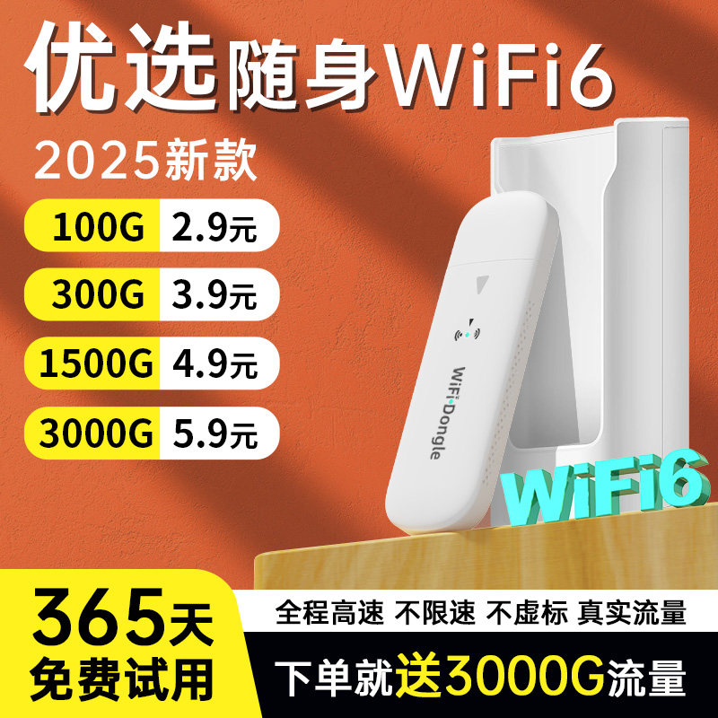 2025 новая портативная WiFi мобильная беспроводная сеть wifi6 портативный маршрутизатор передачи данных Интернет-карта WiFi-6 домашняя наружная широкополосная точка доступа для автомобильного ноутбука usb-карта-бесплатный сигнал Изображение 1