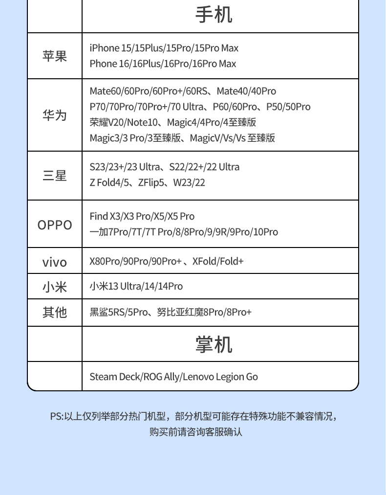 휴대하기좋은크기