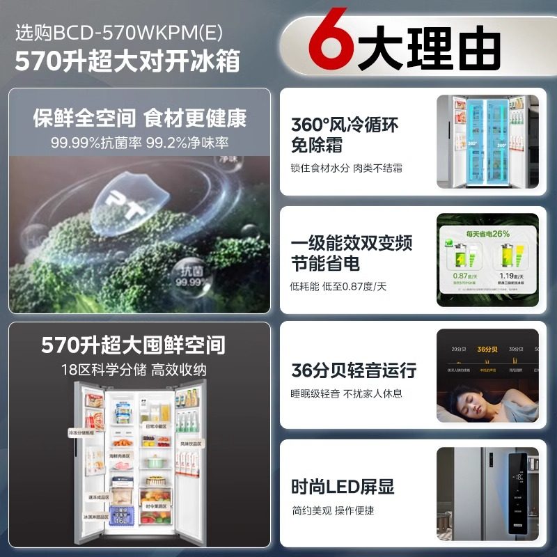美的BCD-570WKPM(E)冰箱图片