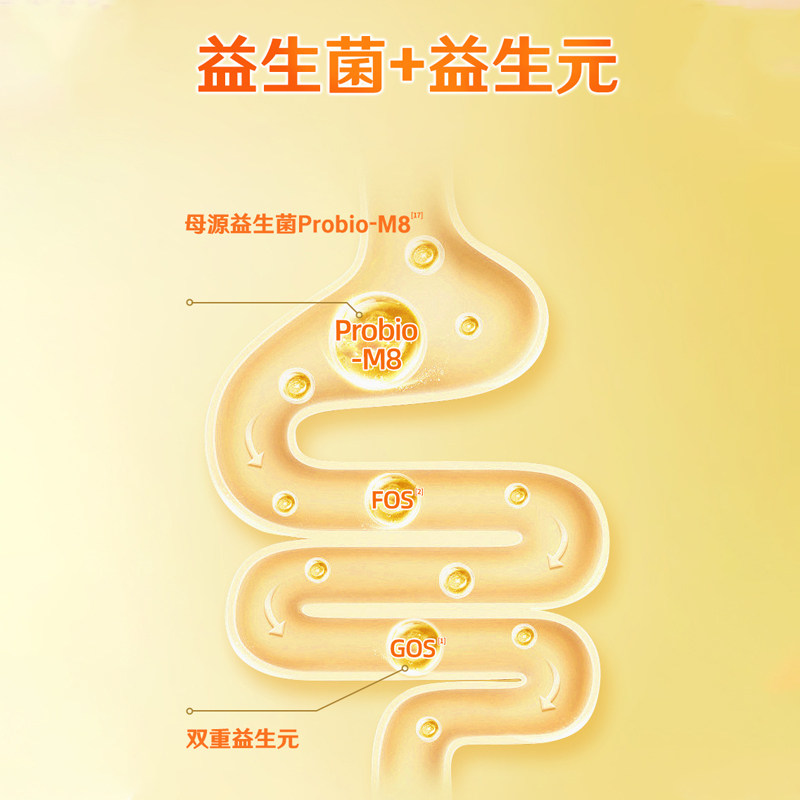 Mengniu 1.88m Children's Growth Formula Milk Powder 188g Milk Powder for Students with Calcium and Lysine Nutrition official store