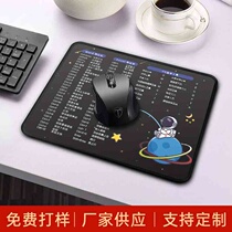 Mouse pad small office thickening cute cartoon anime girls home desk pad shortcut keys collection