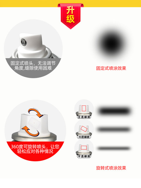 Haval Raptor Ink Jiangnan Gray touch-up paint Xuanye Black car paint Moonlight White Sunrise Gold Yunjian Gray self-spray paint