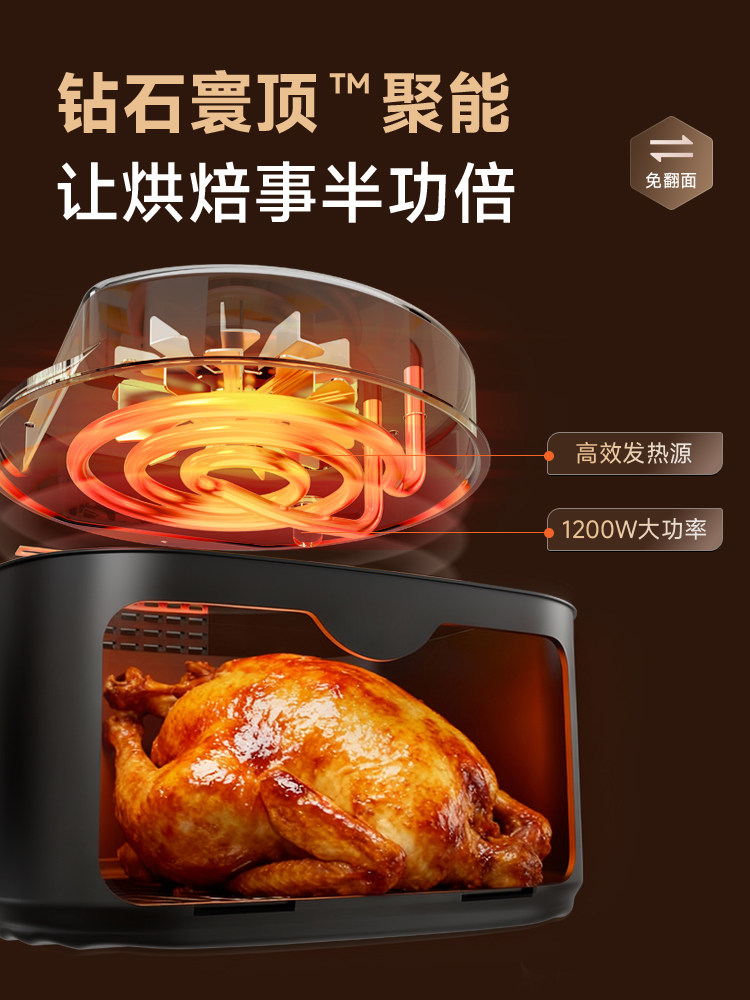 Chigo Air Fryer for Home Use, Multifunctional, All-In-One, Visible, Large Capacity, Fully Automatic, 2025 New Model Electric Fryer